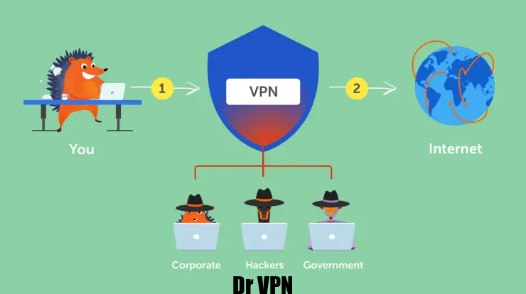 فیلترشکن نامحدود